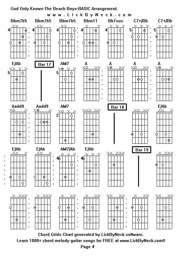 Chord Grids Chart of chord melody fingerstyle guitar song-God Only Knows-The Beach Boys-BASIC Arrangement,generated by LickByNeck software.